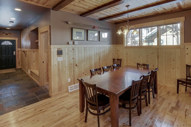 dining area with a wainscoted wall, visible vents, wood ceiling, wood finished floors, and beamed ceiling