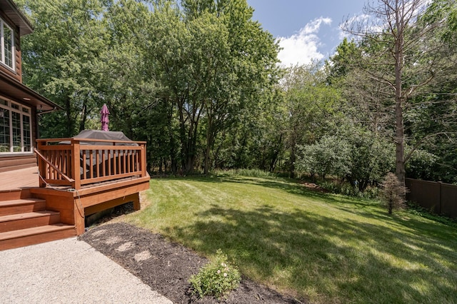 view of yard featuring fence and a wooden deck