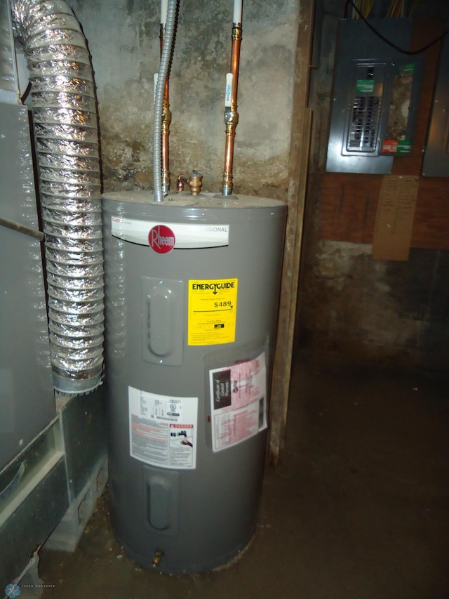 212 May Ave, Page, ND 58064 - utilities featuring electric water heater and electric panel