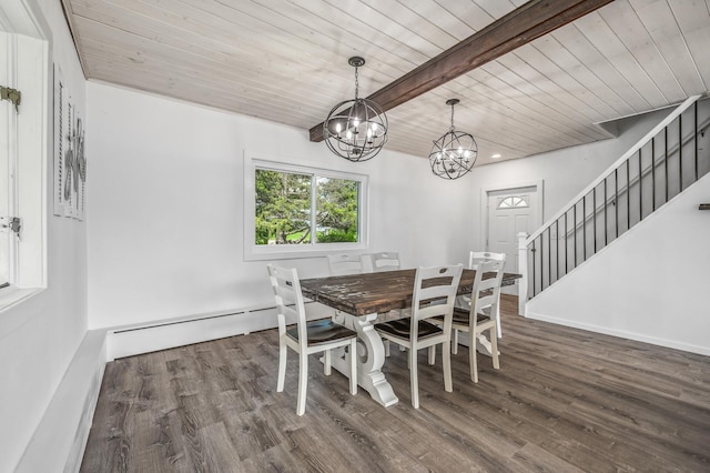 dining room with beam ceiling, stairway, wood finished floors, and wood ceiling