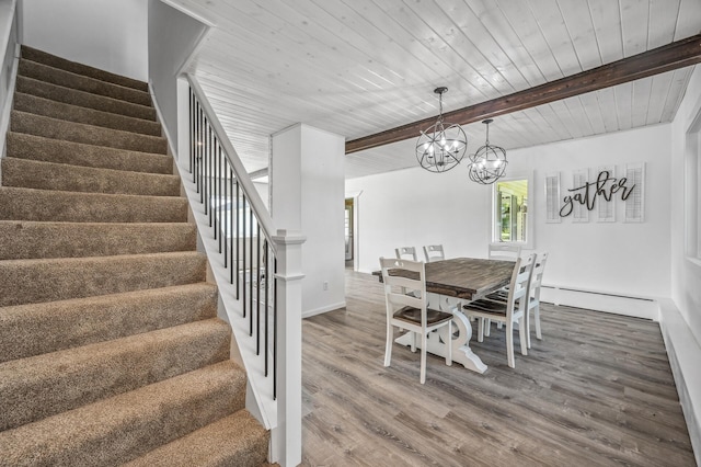 dining space with wood ceiling, wood finished floors, stairs, a baseboard heating unit, and beam ceiling