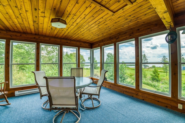 sunroom / solarium with a baseboard heating unit and wooden ceiling