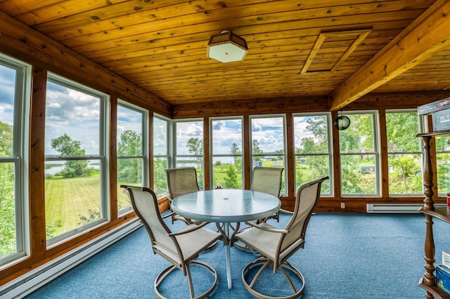 sunroom / solarium featuring wood ceiling and baseboard heating