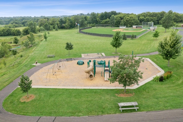 birds eye view of property