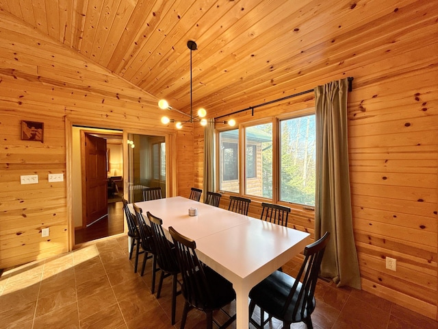 dining room with lofted ceiling, wooden ceiling, and wooden walls