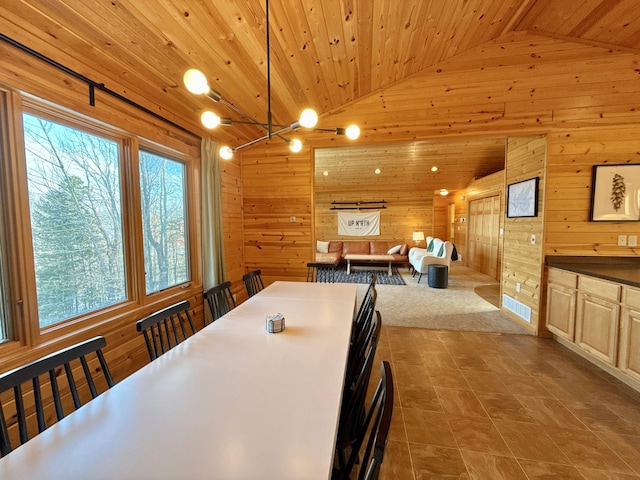 dining room with lofted ceiling, wood walls, and wooden ceiling