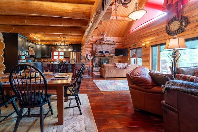 dining space featuring dark wood-style floors, wood ceiling, a fireplace, high vaulted ceiling, and beam ceiling