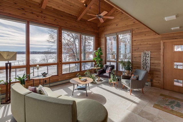 living room with lofted ceiling with beams, wood walls, a baseboard radiator, and wood ceiling