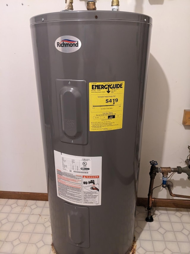 utilities with electric water heater