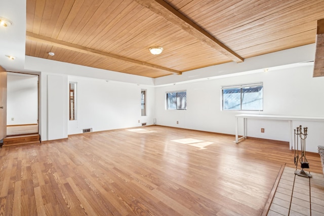 unfurnished living room with visible vents, wood ceiling, wood finished floors, and beam ceiling