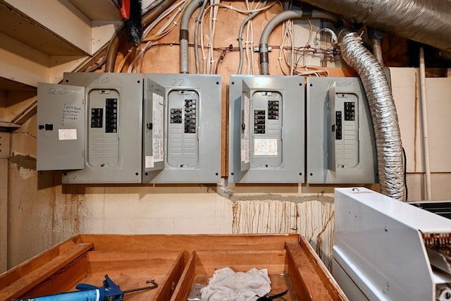 utilities with electric panel