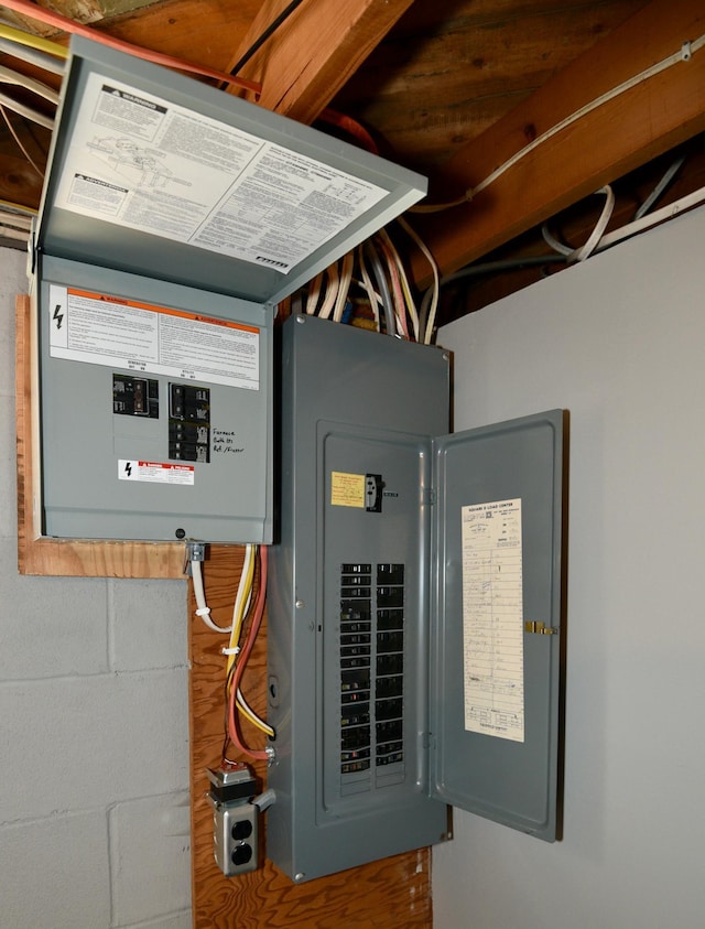 utilities featuring electric panel