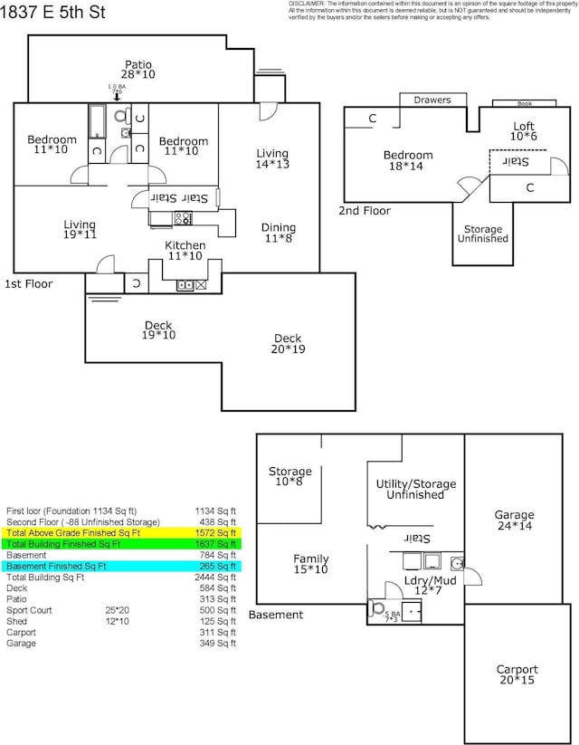 plan
