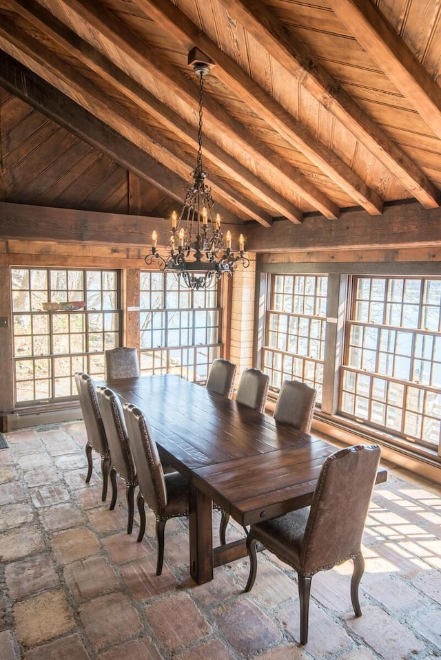 dining space with wooden walls, wood ceiling, lofted ceiling with beams, and an inviting chandelier