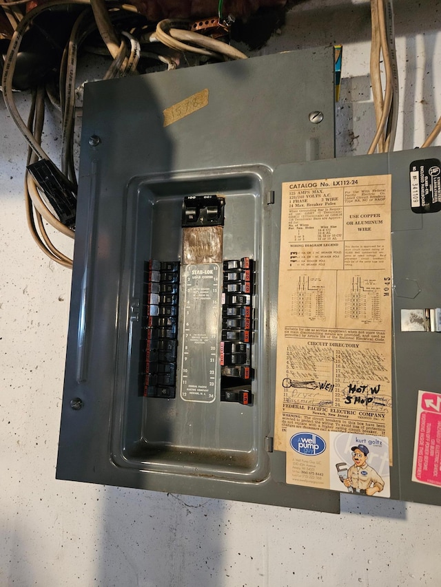 utilities featuring electric panel