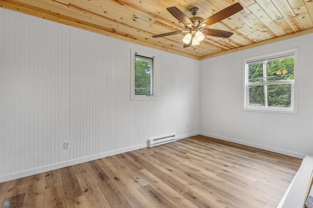 empty room featuring baseboard heating, a ceiling fan, wood ceiling, light wood-type flooring, and baseboards