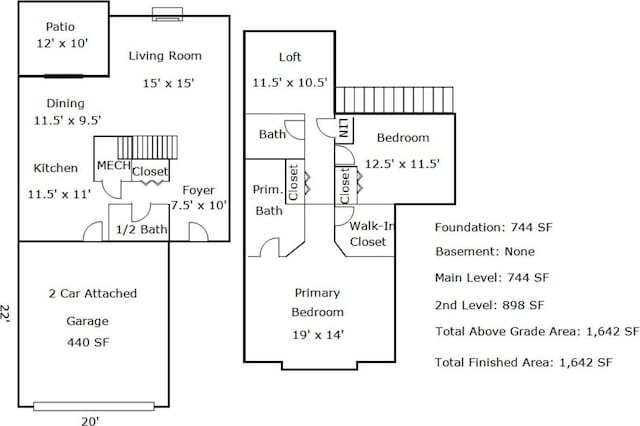 plan