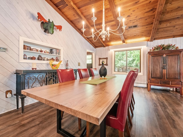 2904 Le Homme Dieu Vw NE, Alexandria, MN 56308 - dining room featuring dark wood-type flooring, wood ceiling, a chandelier, wood walls, and baseboard heating