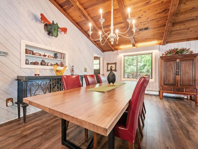2904 Le Homme Dieu Vw NE, Alexandria, MN 56308 - dining room with dark wood-type flooring, wood ceiling, a chandelier, wooden walls, and a baseboard radiator