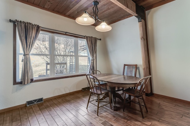 dining area with visible vents, baseboards, wood finished floors, and wooden ceiling