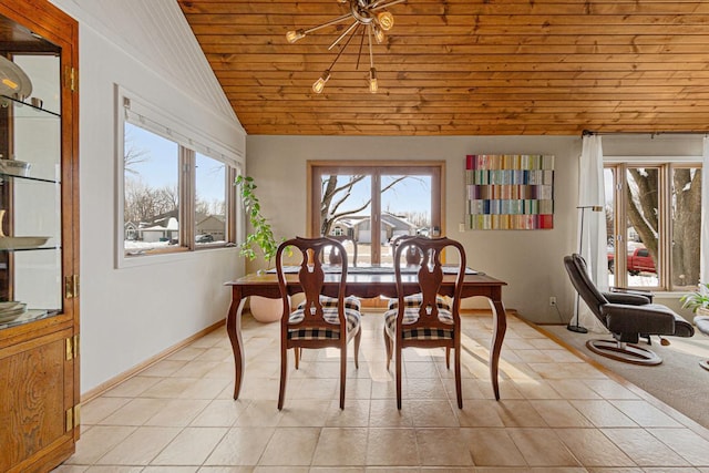 dining room with lofted ceiling, plenty of natural light, wood ceiling, and light tile patterned floors