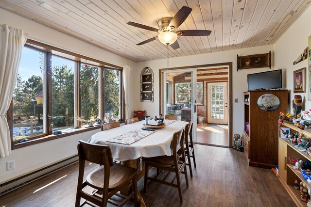 dining room featuring dark wood-type flooring, wooden ceiling, baseboard heating, and ceiling fan