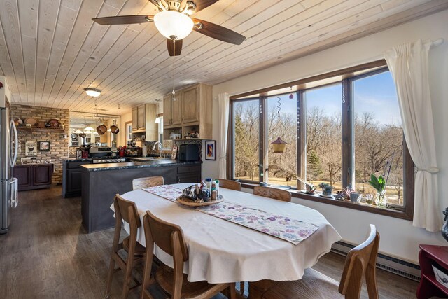 dining room featuring dark wood finished floors, wooden ceiling, and a ceiling fan