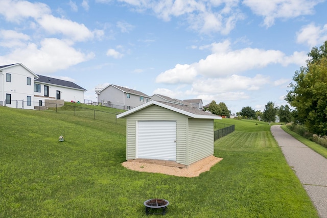 view of shed featuring a fenced backyard