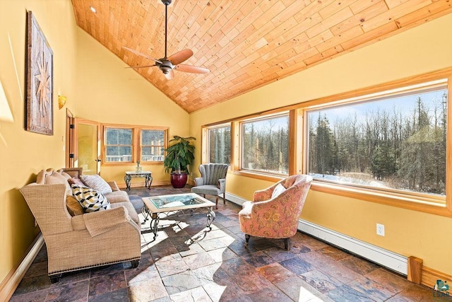 sunroom featuring a ceiling fan, lofted ceiling, wood ceiling, and a baseboard radiator