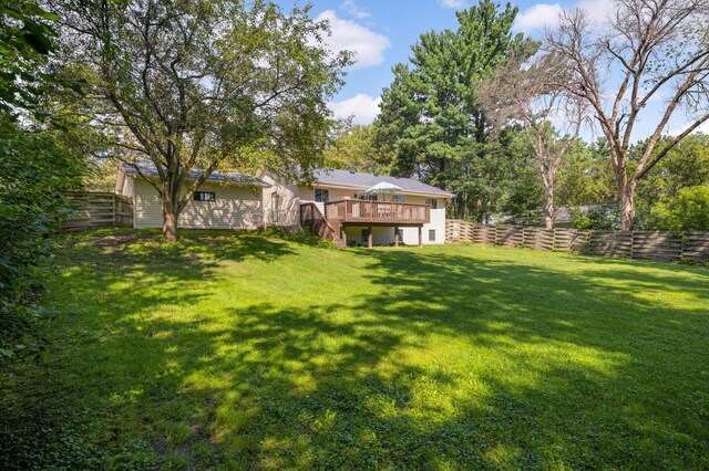 view of yard featuring a fenced backyard and a deck