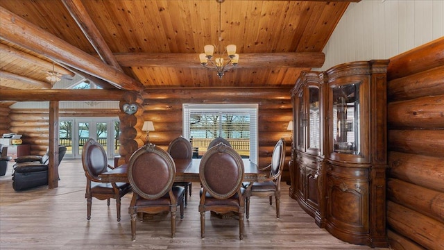 dining room with lofted ceiling with beams, wood ceiling, a notable chandelier, and wood finished floors