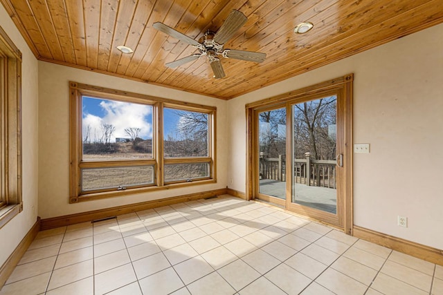 unfurnished sunroom with wood ceiling and ceiling fan