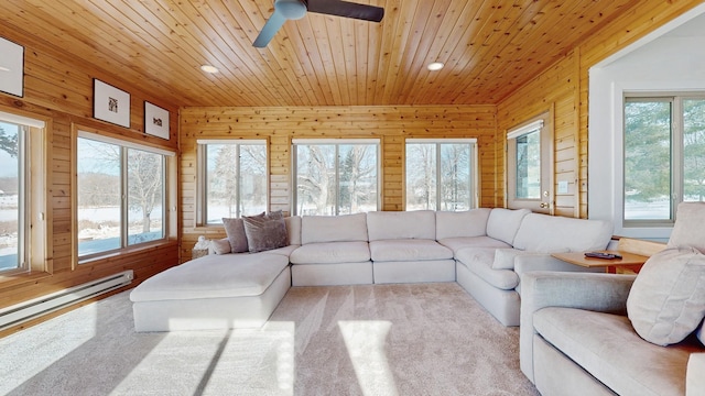 living area featuring ceiling fan, wood walls, carpet floors, wooden ceiling, and a baseboard radiator