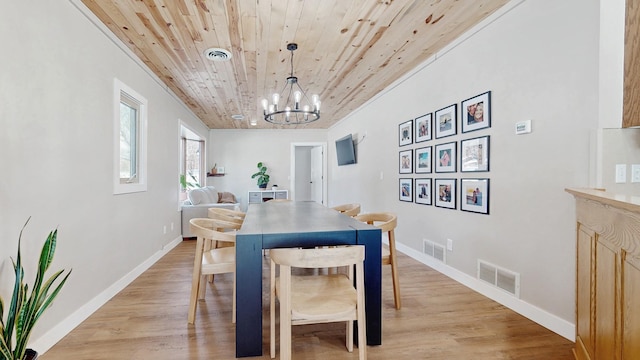 dining area with visible vents, light wood-style floors, wood ceiling, and an inviting chandelier