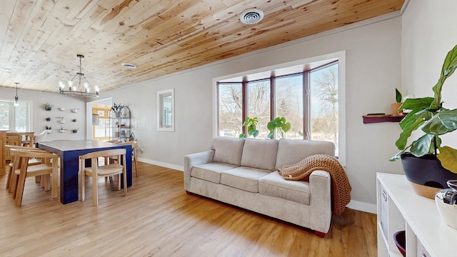 living room featuring light wood finished floors, visible vents, a healthy amount of sunlight, and wood ceiling