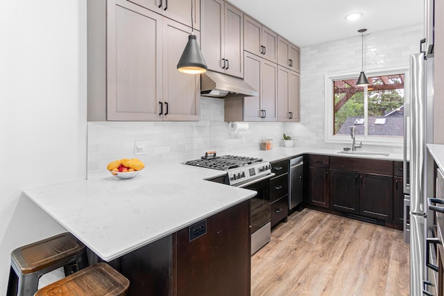 1597 James Ave, Saint Paul, MN 55105 - kitchen with under cabinet range hood, stainless steel appliances, a sink, a peninsula, and decorative backsplash
