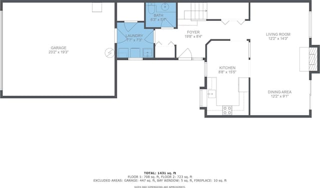 view of layout