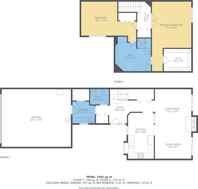 view of layout