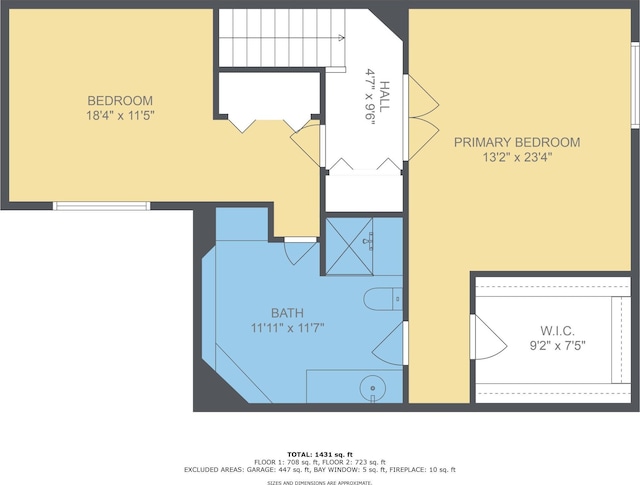 view of layout