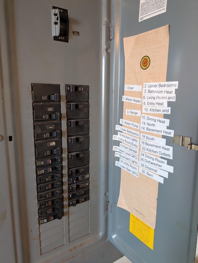 utility room with electric panel