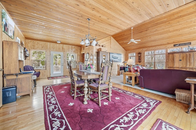 32331 Loon Dr, Candor Twp, MN 56587 - dining space featuring wood-type flooring, wooden walls, wood ceiling, a ceiling fan, and a chandelier