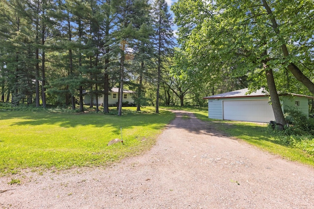 15881 Rush Creek Rd, Dayton, MN 55369 - view of dirt / gravel road
