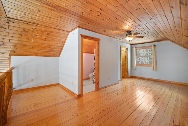 21339 Finch Dr, Park Rapids, MN 56470 - bonus room with wood ceiling, lofted ceiling, hardwood / wood-style flooring, ceiling fan, and baseboards