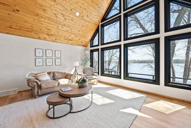 living room featuring wood finished floors, high vaulted ceiling, visible vents, wood ceiling, and baseboards