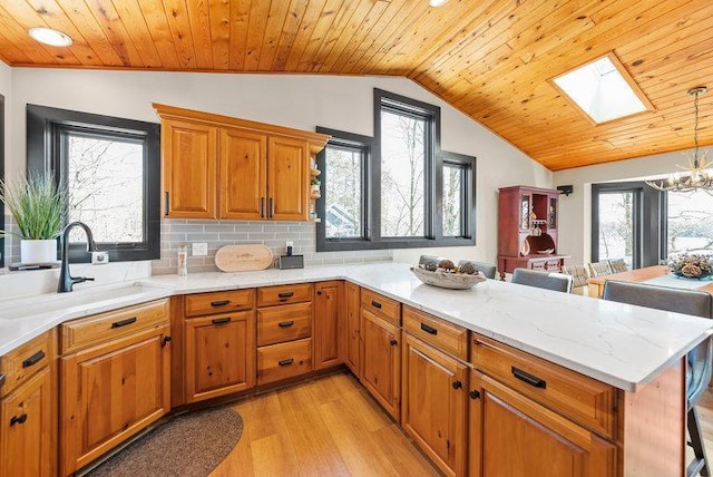 kitchen with a sink, a peninsula, vaulted ceiling with skylight, plenty of natural light, and wood ceiling