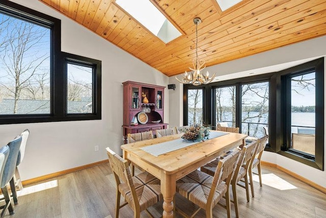 dining space featuring a chandelier, lofted ceiling with skylight, baseboards, and wood ceiling