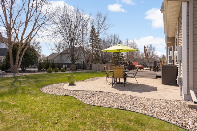 view of patio / terrace with a fenced backyard