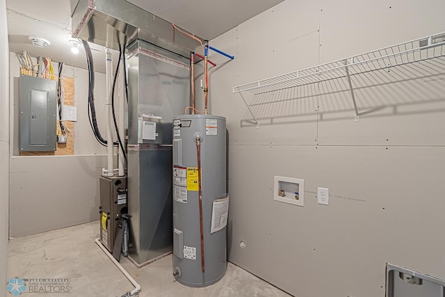 utilities with electric water heater, heating unit, and electric panel