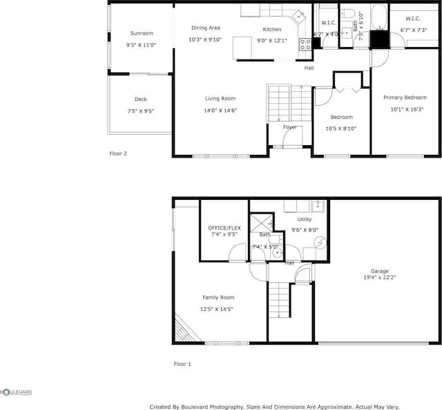 plan