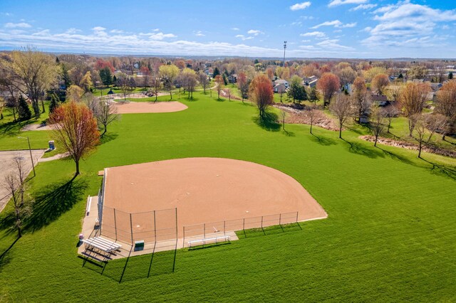 drone / aerial view